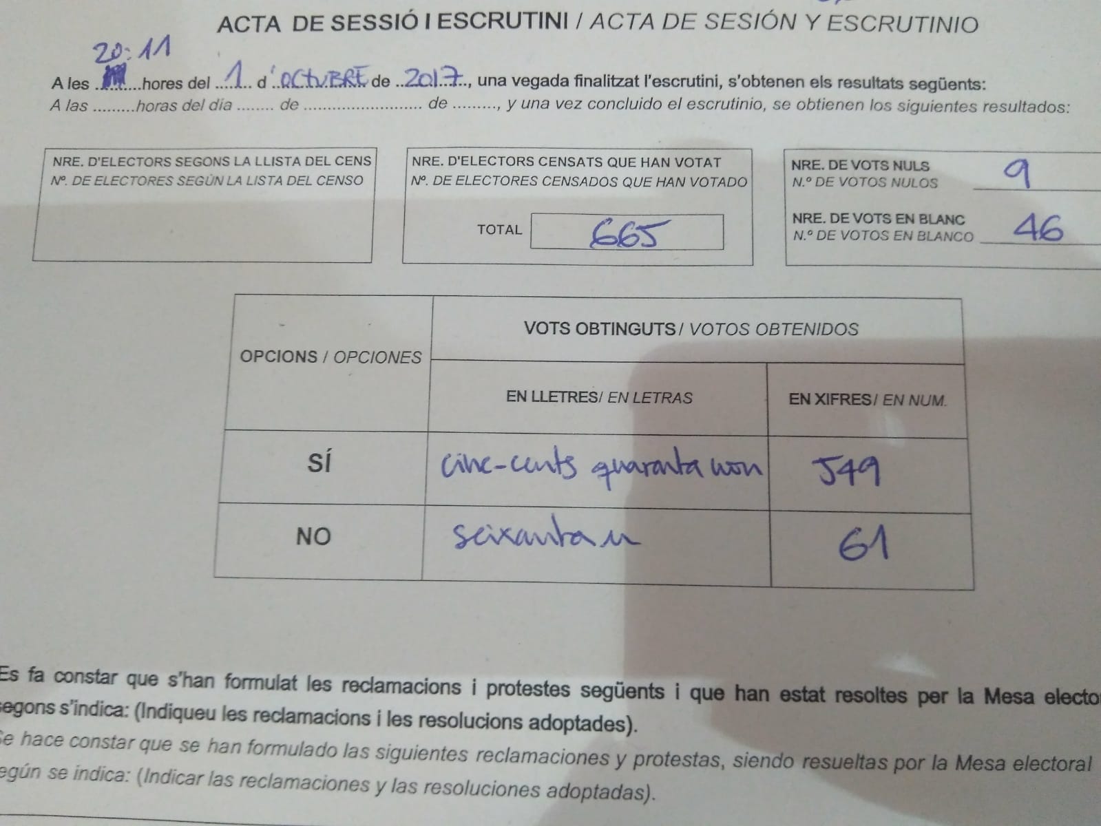Anas balsošanas iecirkņa rezultātu tabula. Foto: Ana Garcia